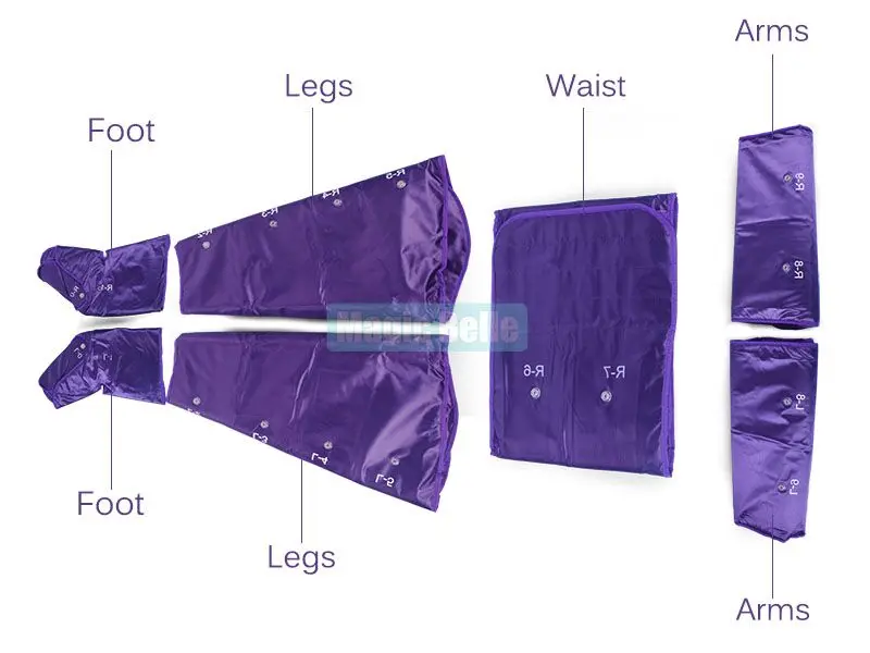 

Air Pressure machine Two sets of clothes does not include the machine host