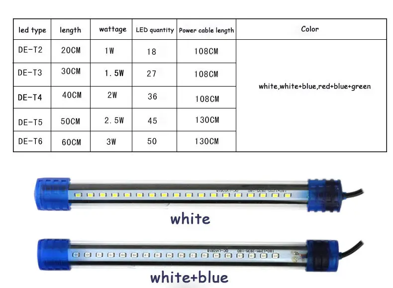 20 см-60 см водонепроницаемый аквариум RGB светодиодный светильник бар погружной светильник