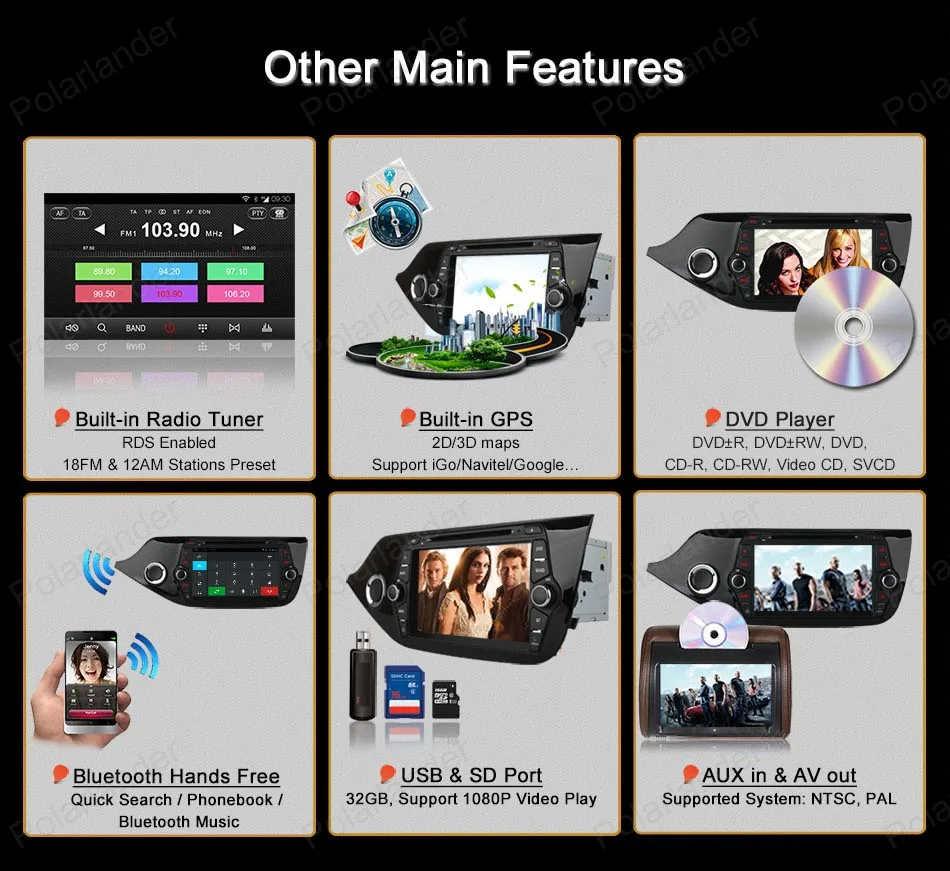 Perfect 2 din Android 4.4 car dvd player for KIA CEED 2013-2015 Quad Core 8 inch 1024*600 screen car stereo radio 14