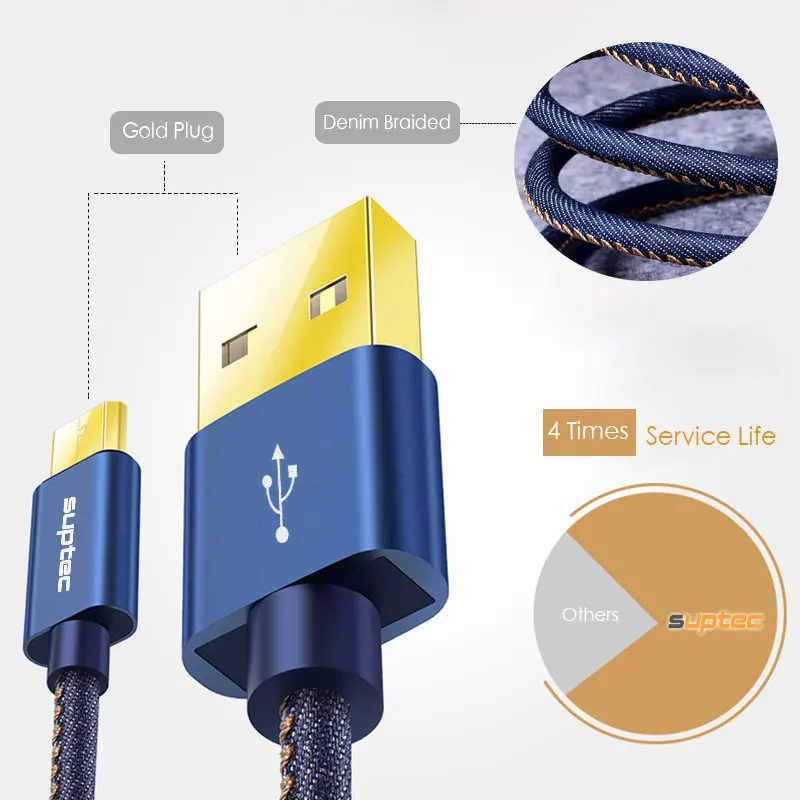 SUPTEC джинсовый Плетеный позолоченный кабель Micro USB для быстрой зарядки зарядное