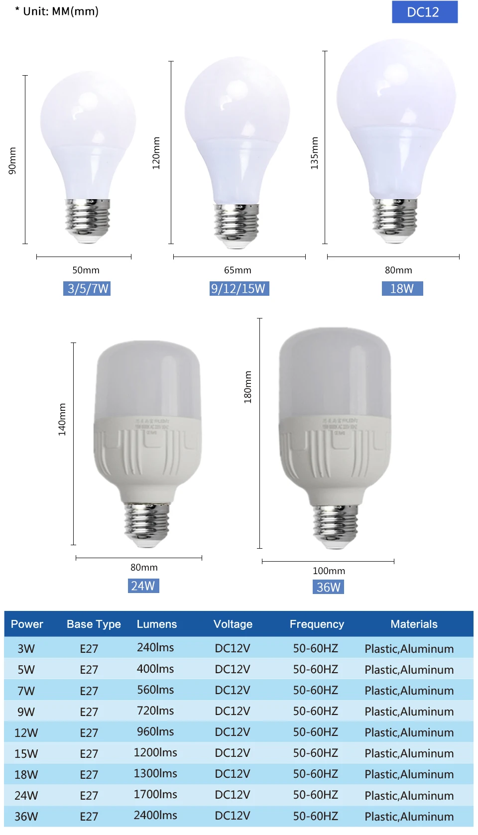 dc12-85v_04