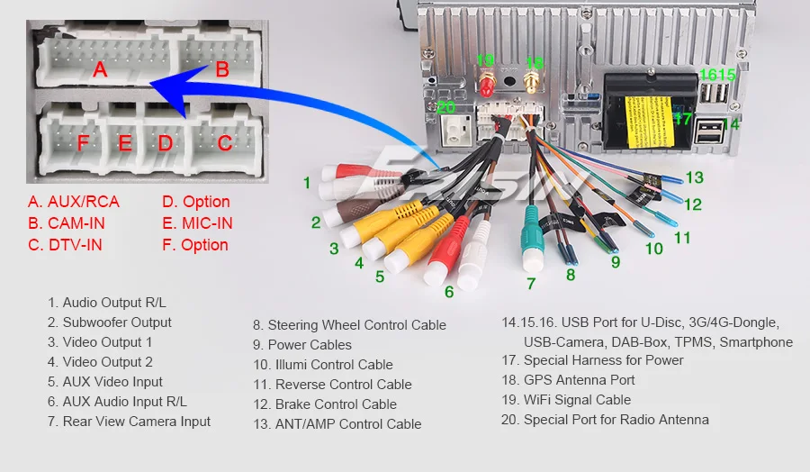 Best 7" Android 9.0 Pie OS Car DVD Multimedia Navigation GPS Radio for Mercedes-Benz E-Class W211 2002-2009 & G-Class W463 2005-2010 25