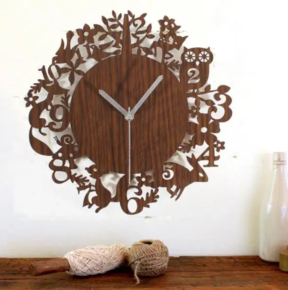 à¸à¸¥à¸à¸²à¸£à¸à¹à¸à¸«à¸²à¸£à¸¹à¸à¸ à¸²à¸à¸ªà¸³à¸«à¸£à¸±à¸ à¸à¸²à¸£à¹à¸à¸¹à¸à¹à¸à¸¥à¸·à¹à¸­à¸à¹à¸«à¸§