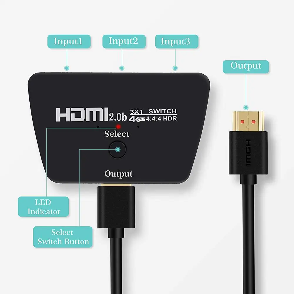 

3-in-1 HDMI 2.0 Switch Splitter 4K 60hz Switcher KVM For Nintendo Selector For Kinivo