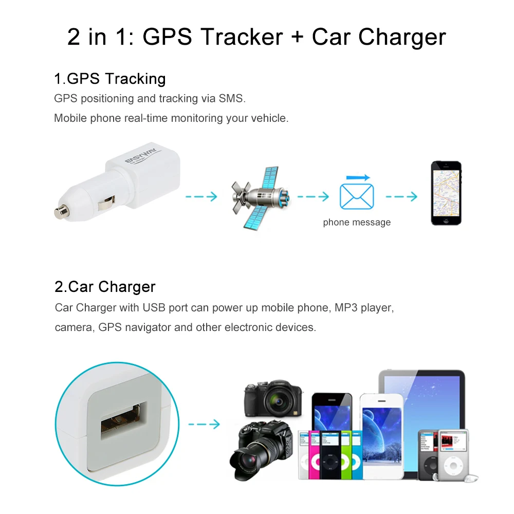 Мини локатор USB Автомобильное зарядное устройство LBS трекер GSM GPRS устройство слежения в реальном времени gps Глобальная позиционирование Дистанционное прослушивание Поддержка 2G