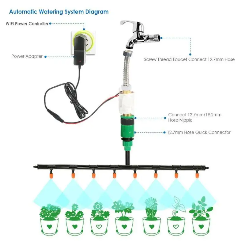 WiFi управление, система полива сада, капельное орошение, таймер полива сада, автоматические розетки, домашний таймер, DIY, садовые инструменты