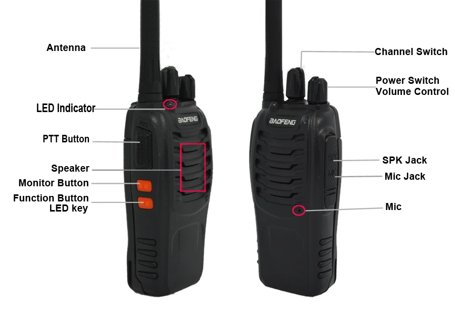 2 шт Baofeng BF-888S рация bf 888s 5 Вт двухстороннее радио портативное CB радио UHF 400-470MHz 16CH профессиональная рация