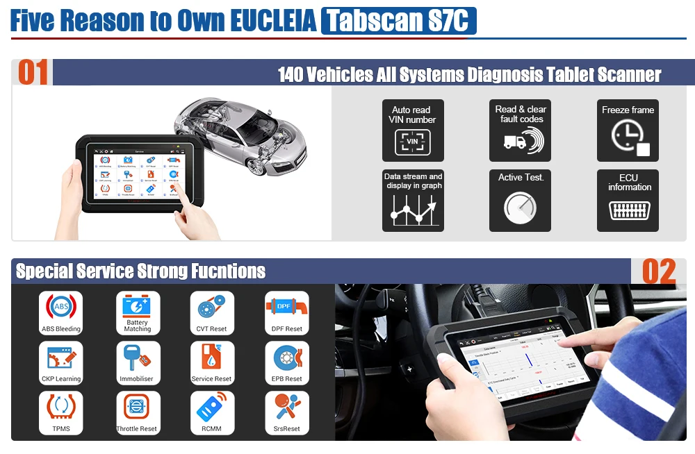 EUCLEIA S7C OBD2 автомобильный сканер полная система ABS EPB SAS DPF масляный Сервис Сброс OBD 2 считыватель кодов PK MK808 автомобильный диагностический инструмент