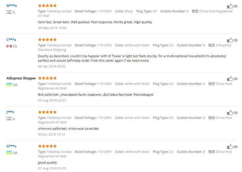 Feedback