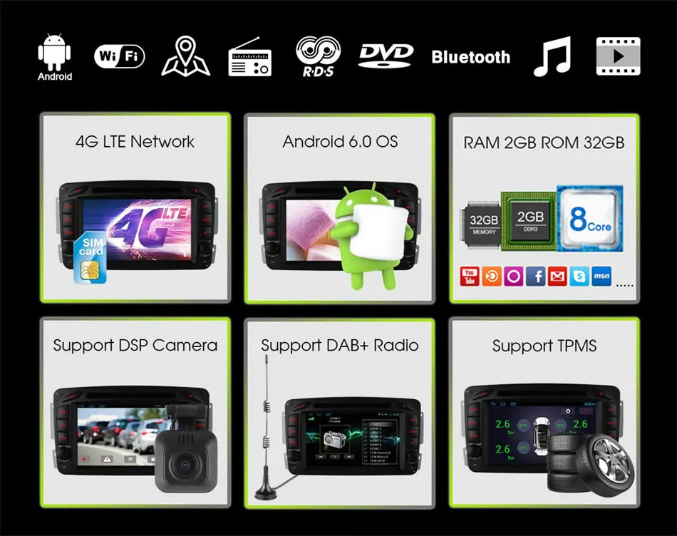 Flash Deal 4G Octa Core Android 6.0 Car DVD GPS Radio Player For Mercedes Benz W209 W203 W168 M ML W163 W463 Viano W639 Vito Vaneo FM DAB 4