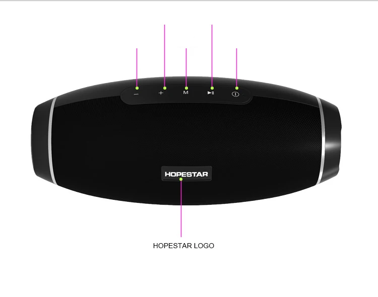 HOPESTAR Bluetooth динамик супер бас беспроводной динамик сабвуфер динамик s Высококачественный для регби Форма для телефона планшет компьютер