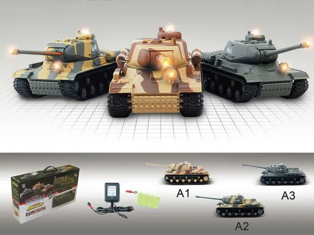 rc tank model kits