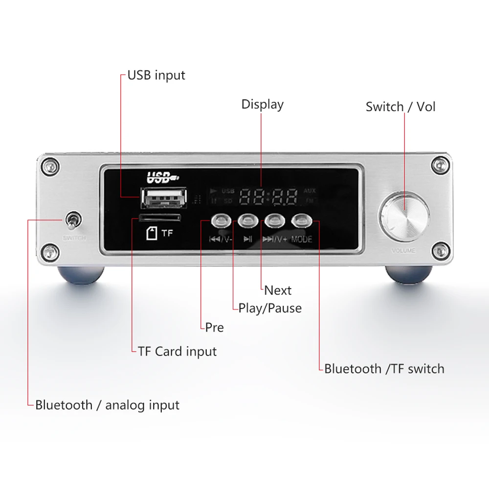 AIYIMA TPA3116 Bluetooth 4,0 усилитель мощности Hi-Fi стерео домашний аудио цифровой усилитель 100Wx2 TF США без потерь декодирование музыкальный плеер