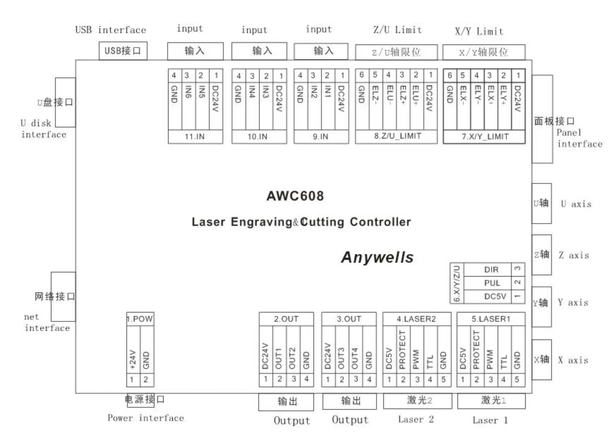 aeProduct.getSubject()