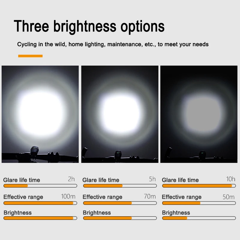 Discount Outdoor Night Riding Bicycle Light Spotlight Waterproof Headlight USB Charging Flashlight Mountaineering Illumination Light 5