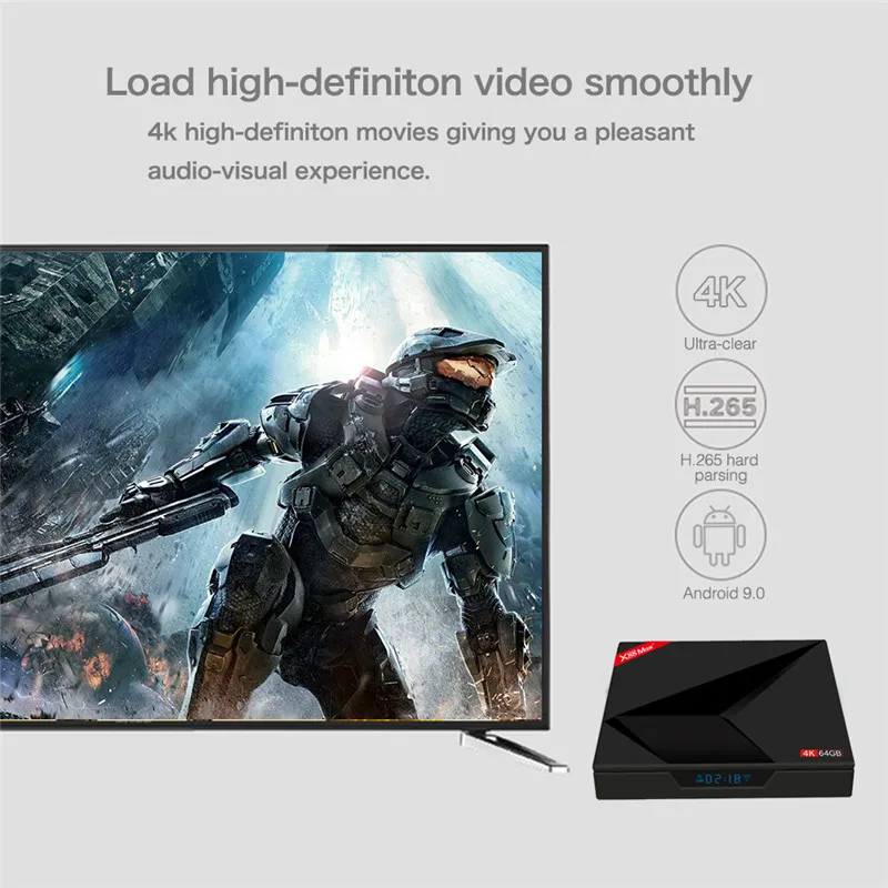 HAAYOT Android 9,0X88 MAX+ Smart tv Box 4G 64G RK3328 Четырехъядерный 4K BT4.0 2,4G/5G WiFi телеприставка type-c USB 3,0 медиаплеер