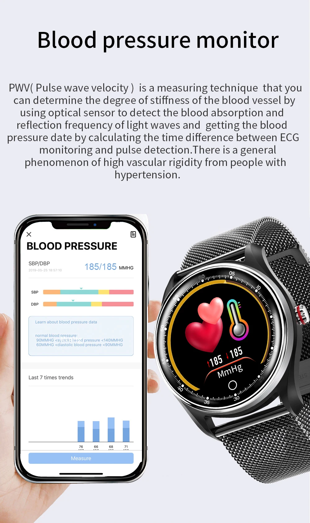 New ECG+PPG Smart Watch Blood Pressure Heart Rate Monitor IP68 Waterproof 8 Multi-Sport Modes Smartwatch For Men Women PK N58