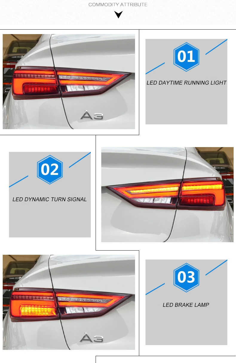 Автомобильный стильный задний фонарь, задний фонарь, чехол для Audi A3 S3 2013- светодиодный задний фонарь, задний фонарь, Задняя Крышка багажника