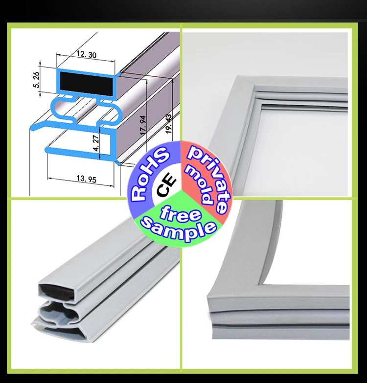 Заводская распродажа, магнитная дверная прокладка для домашнего или коммерческого холодильника