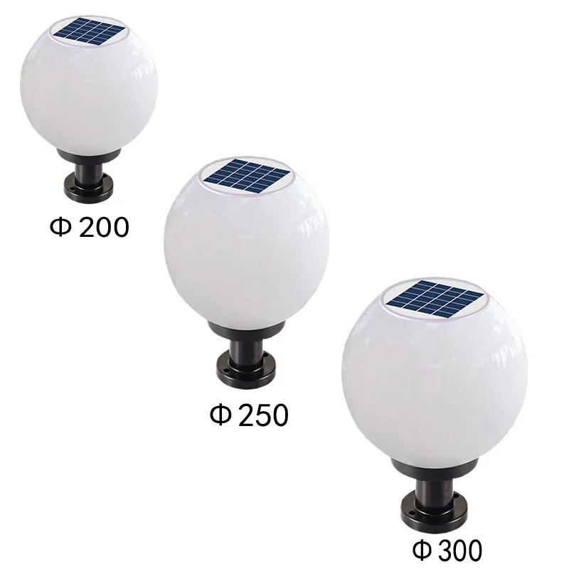 Round Shade Wall Lamp size