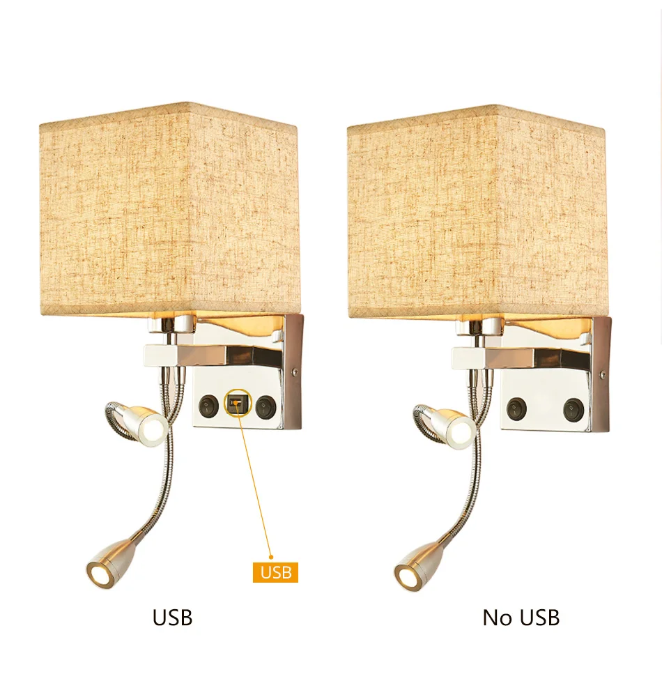 Luminárias de parede
