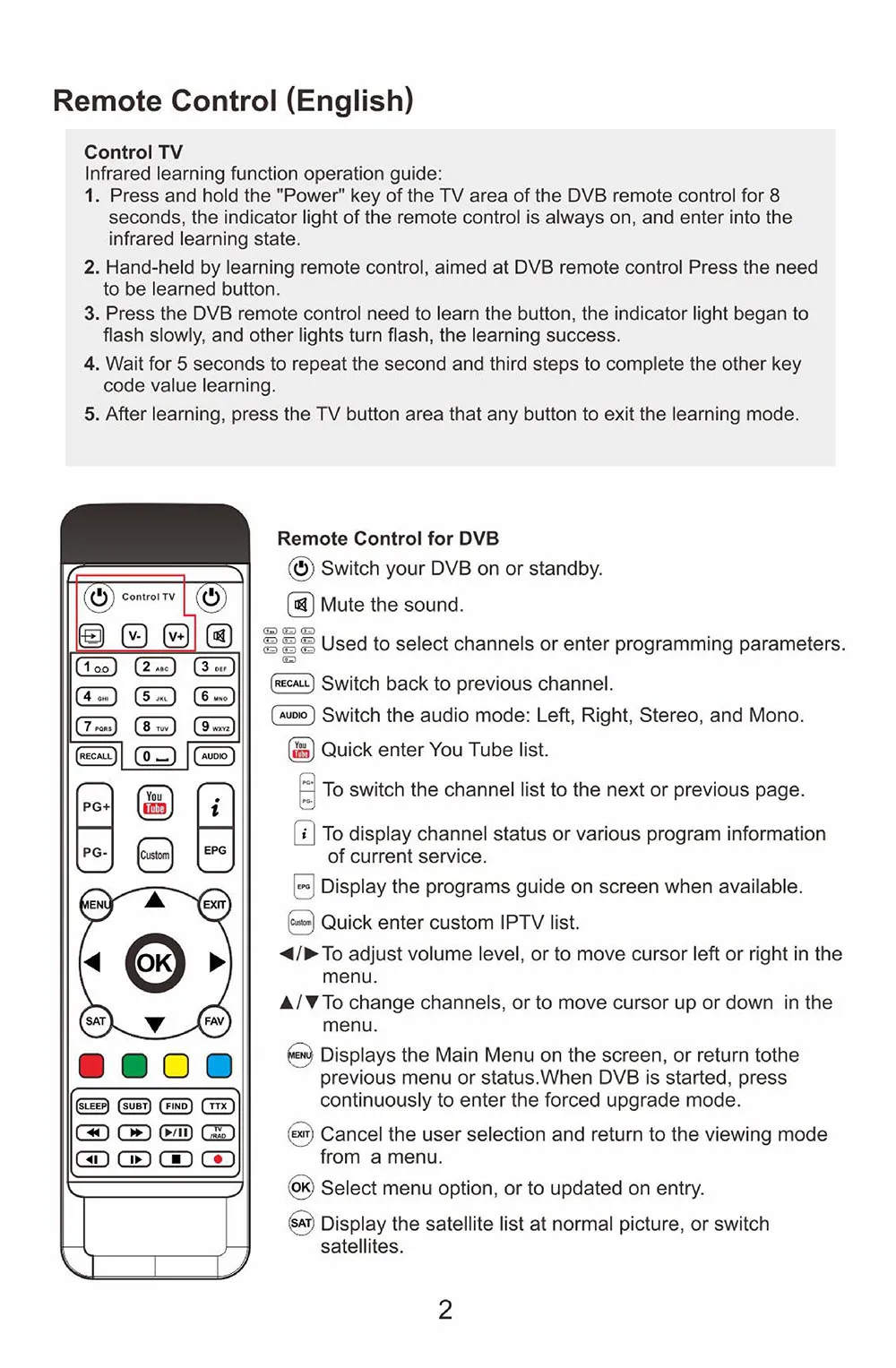 GTMedia Full hd FREESAT DVB S2 V8 спутниковый ресивер ТВ коробка H.265 поддержка YouTube, Bisskey, Cccam, Wi-Fi сетевой общий телеприставка