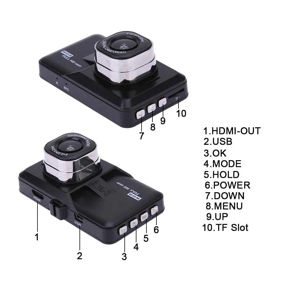 Автомобильный регистратор PARASOLANT Full HD 1080P Dash Cam с четким ночным видением, автомобильная камера, циклический регистратор, английский/русский Menual 120, широкоугольный