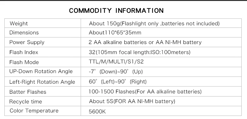 Meike MK320 ttl синхроконтакта разъем для внешней вспышки типа MK-320 для цифровой камеры Olympus E-M10 OM-D E-M5 II E-M1 ручка E-PL6 E-PL7 E-P5 E-PL5 E-PM2 для цифрового фотоаппарата Panasonic Lumix