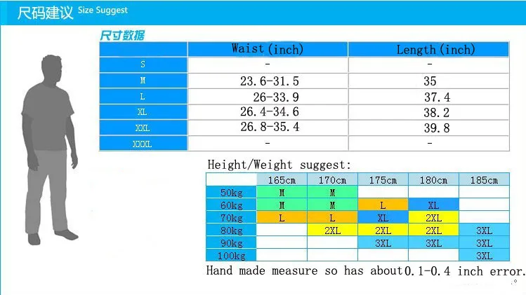 size inch