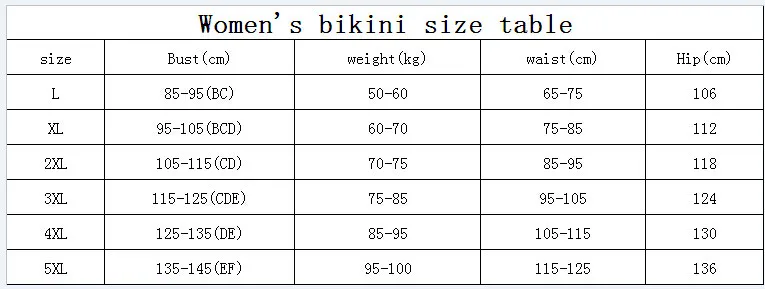 size table