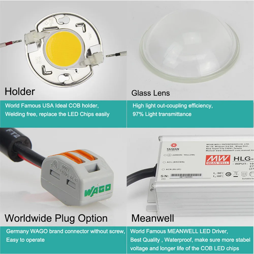 CREE CXB3590 100 Вт 600 COB LED Grow Light полный спектр 72000LM = HPS 1000 растущая лампа для внутреннего