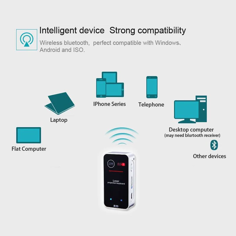 Аксессуары для проектора Everycom портативная Bluetooth лазерная клавиатура