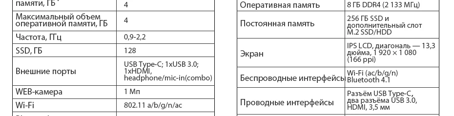 13_13