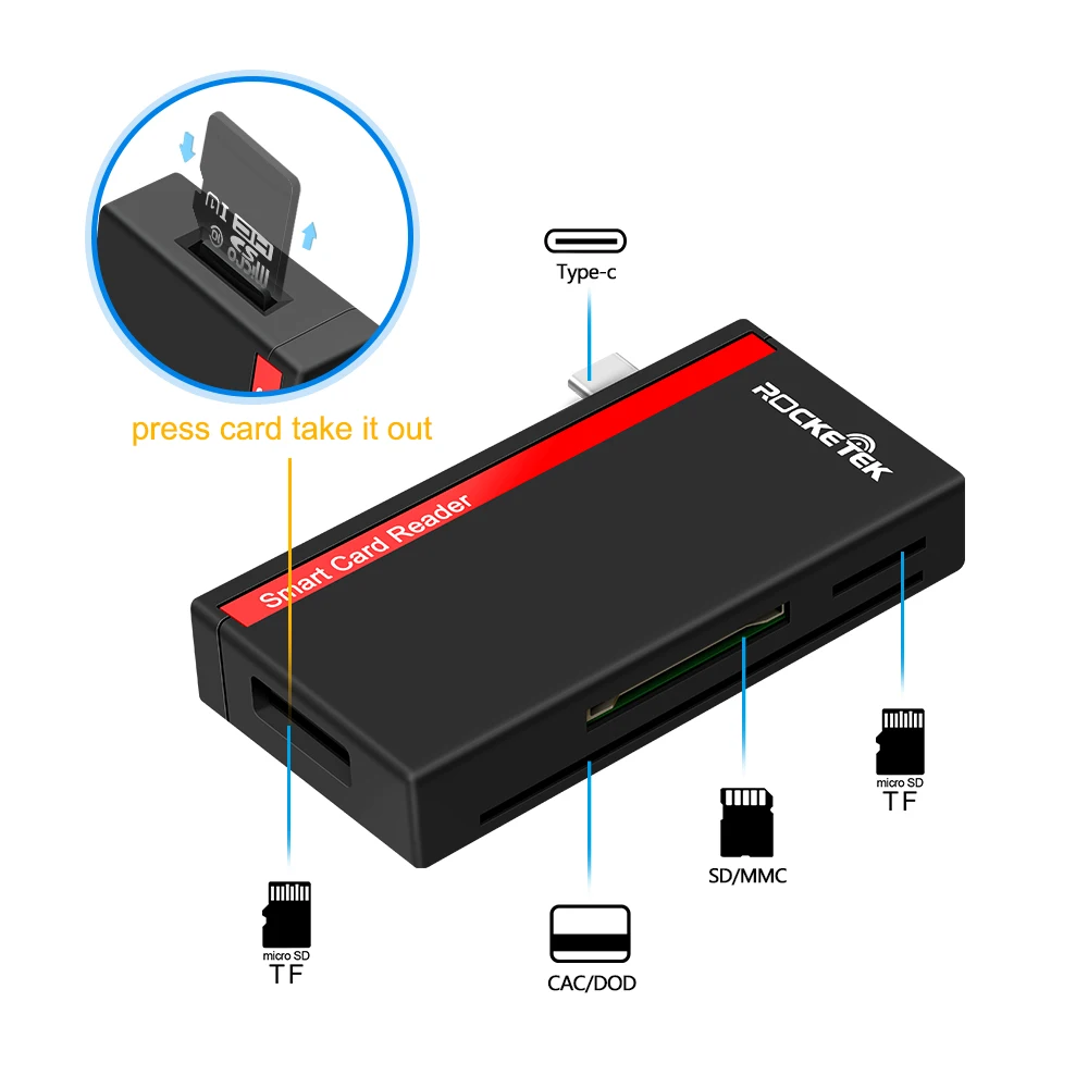 Rocketek type C USB 3 0 мульти считыватель смарт карт SD/TF micro SD памяти ID банковская карта sim