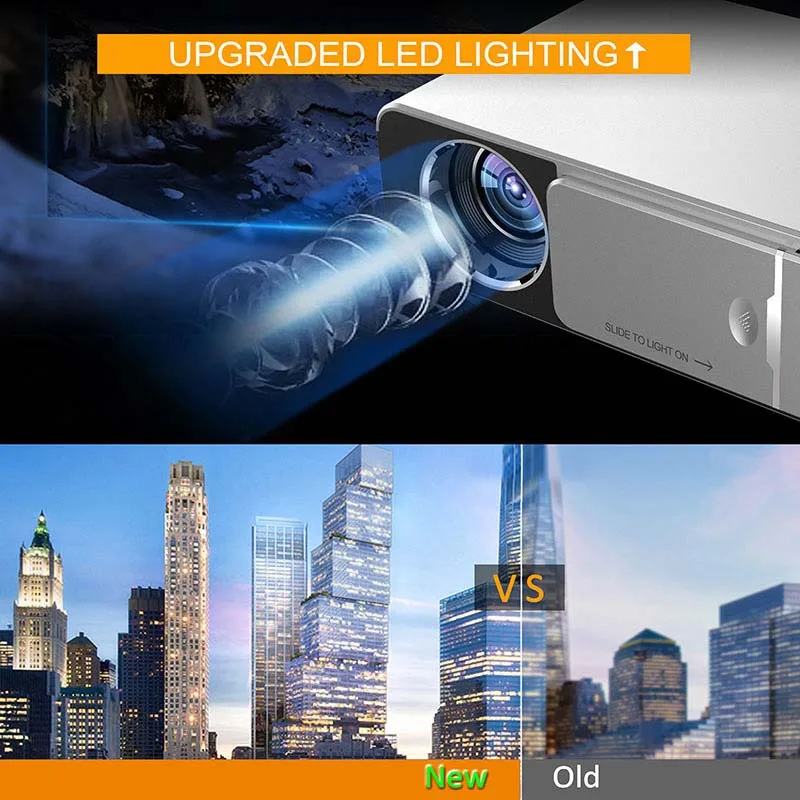 

LED HD Projector HDMI USB 1080P Bluetooth WIFI Beamer Home Theater Projector WIF66