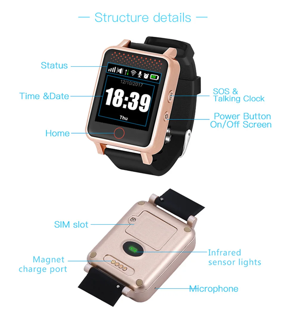 Часы Телефон Для Пожилых Купить