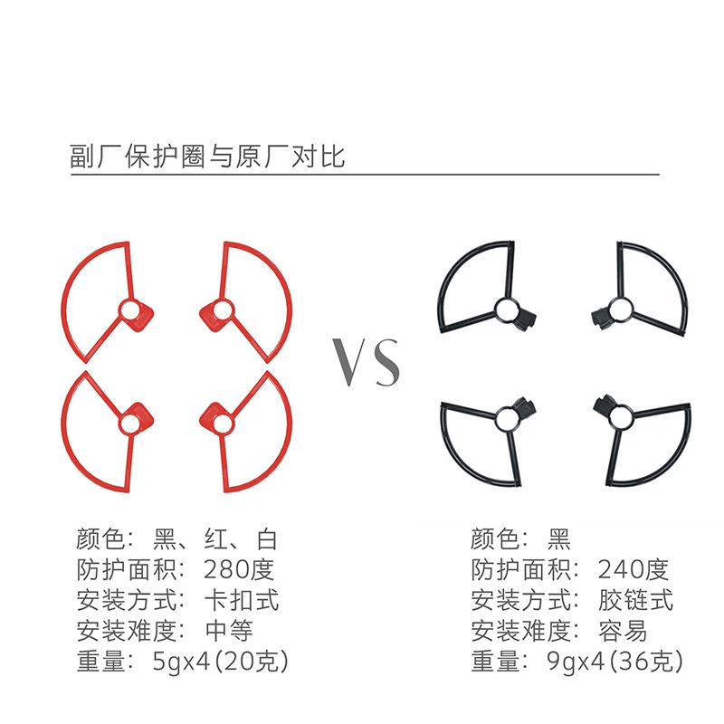 4 шт. 4,7 дюймов Пропеллер Защита от столкновения 4730F реквизит защитное кольцо 280 градусов лезвия протектор для DJI Spark