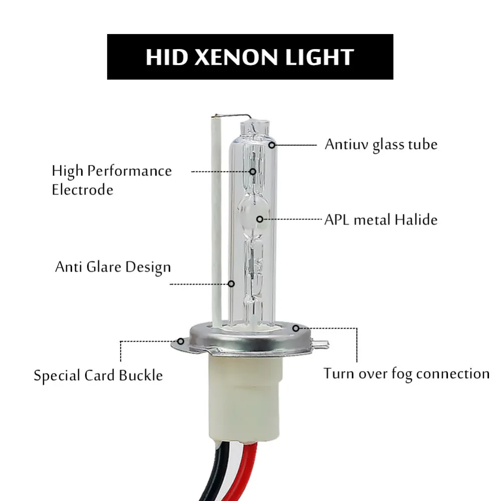 Ксенон H7 H4 H1 H11 100W фары для автомобилей головной светильник лампы H8 H9 H10 9005 HB3 9006 HB4 Hid Xenon комплект 4300k 5000k 6000k светильник лампы для автомобилей