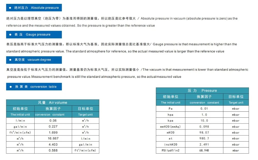 单位换算6