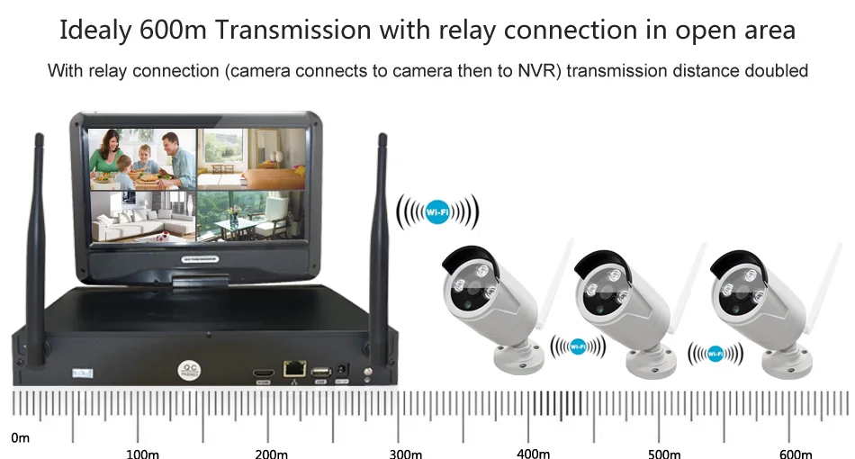 Wireless Security Cameras Home Surveillance System With Monitor 10.1