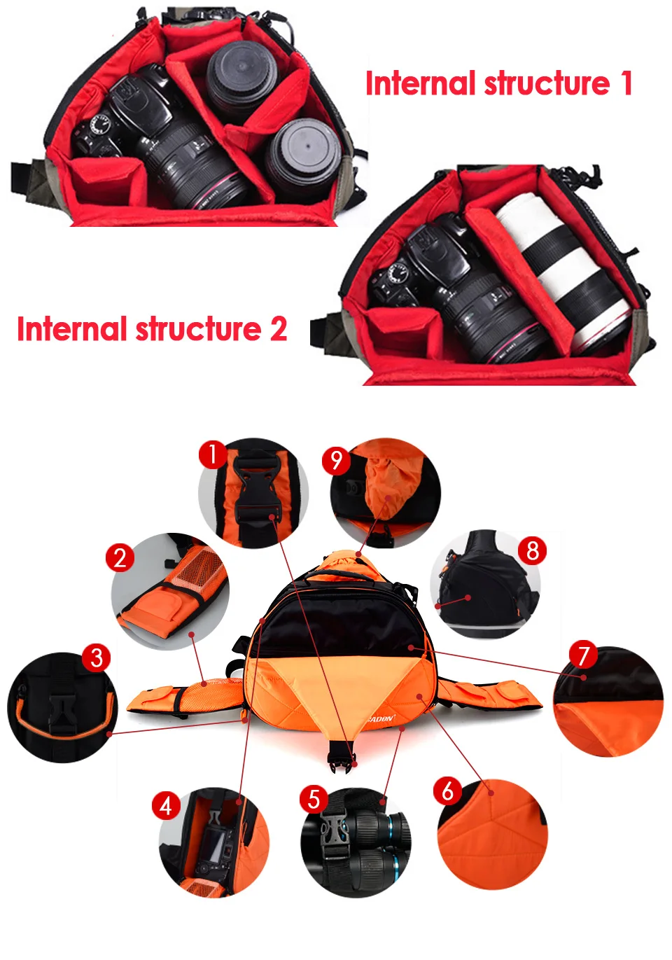 Caden K1 K2 Водонепроницаемая дорожная сумка DSLR на плечо для камеры с дождевиком треугольная сумка-слинг для цифровой камеры sony Nikon Canon