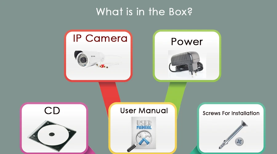 cctv video camera