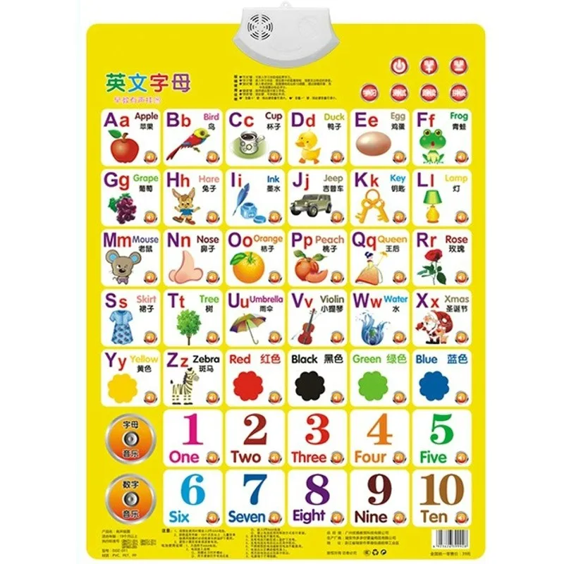 Language Alphabet Number Baby Sound Wall Chart Card Book Early Educational Enlightenment Childhood Electronic Toys For Kid 2021 Toys For Toys For Kidstoys Electronic Aliexpress