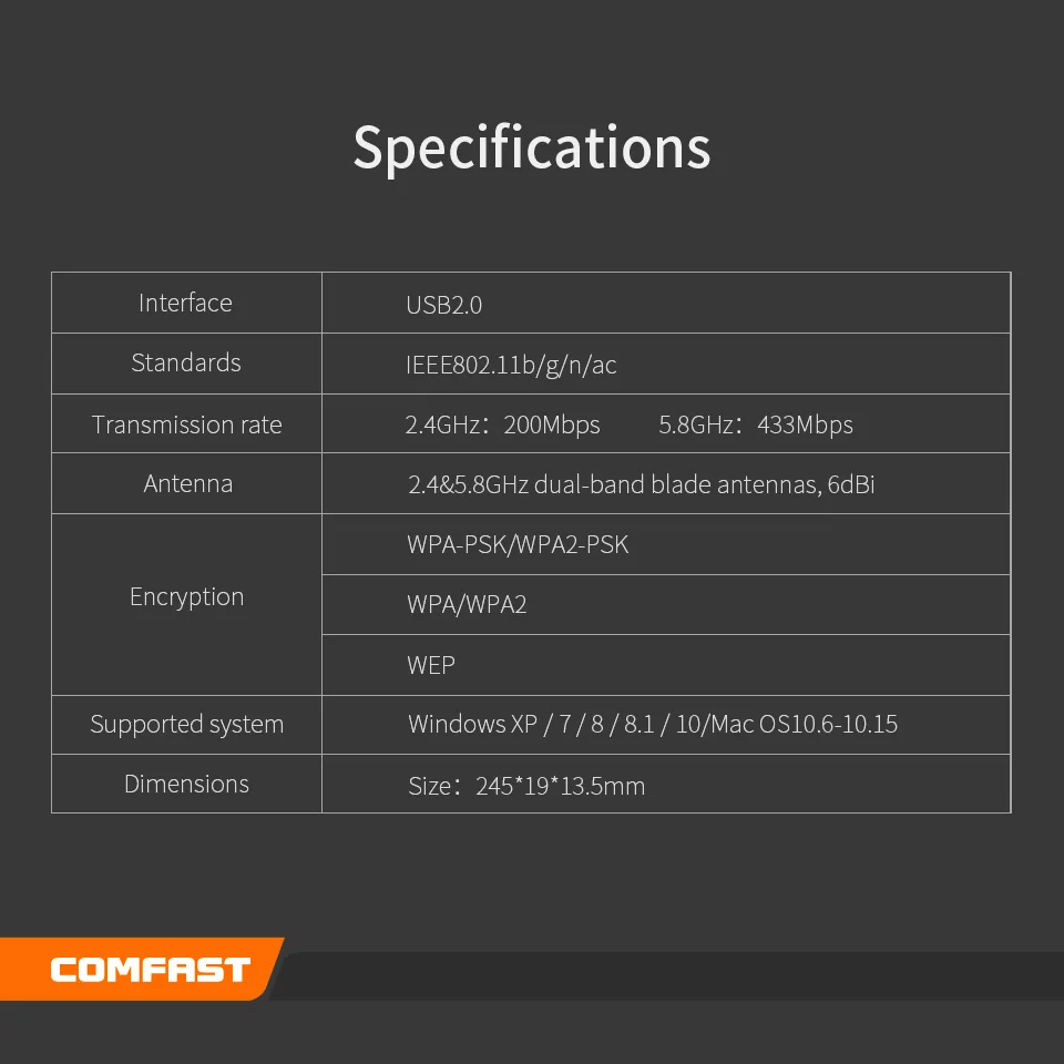 CF-758F сетевой карты Бесплатная драйвер 650 Мбит/с Dual Band 2,4 г и 5,8 802,11 a/b/n/G/ac wi fi USB адаптер 2 * 6dBi wifi-маршрутизатор двухдиапазонный Extender