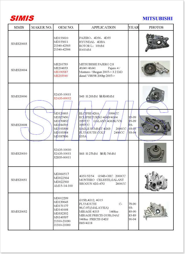 FUSO 8DC9, 8DC10 масляный насос ME 091142 для mitsubishi FUSO 8DC9, 8DC10 16031cc FV415 K303 зубчатые 39/56 зубья