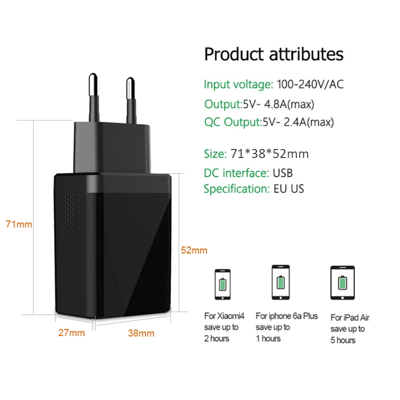 GOOJODOQ Быстрая зарядка Путешествия ЕС вилка Быстрая зарядка USB зарядное устройство для samsung LG Xiaomi huawei Dual USB адаптер питания для iPhone 11