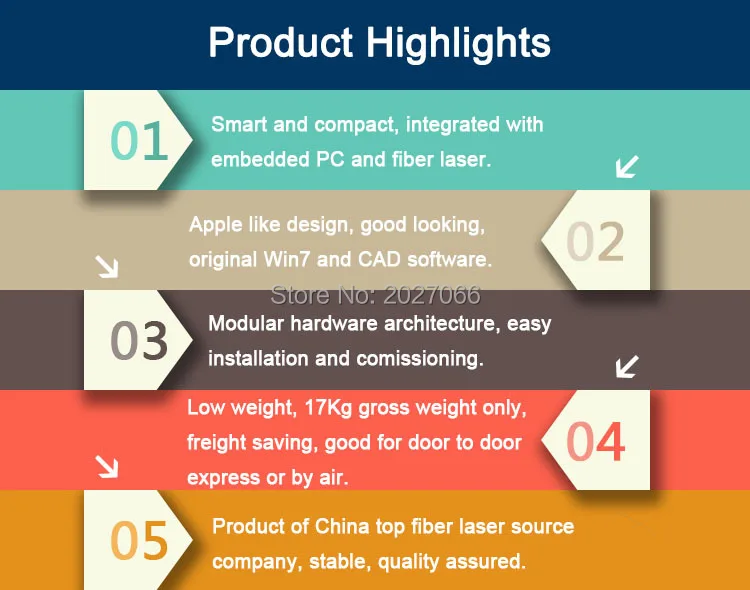 MAX Product Highlights.jpg