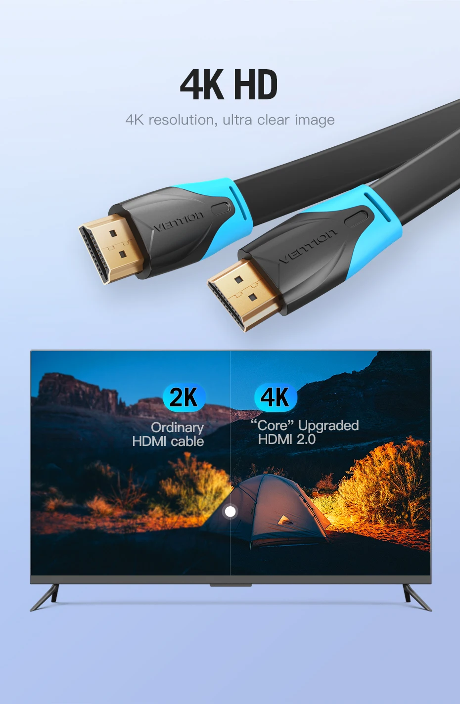 Кабель Vention HDMI 2,0 3D 2160P кабель HDMI 1,5 м 2 м 5 м 3 м 10 м 15 м с Ethernet HDMI адаптер для HDTV ЖК-проектора HDMI 4K кабель