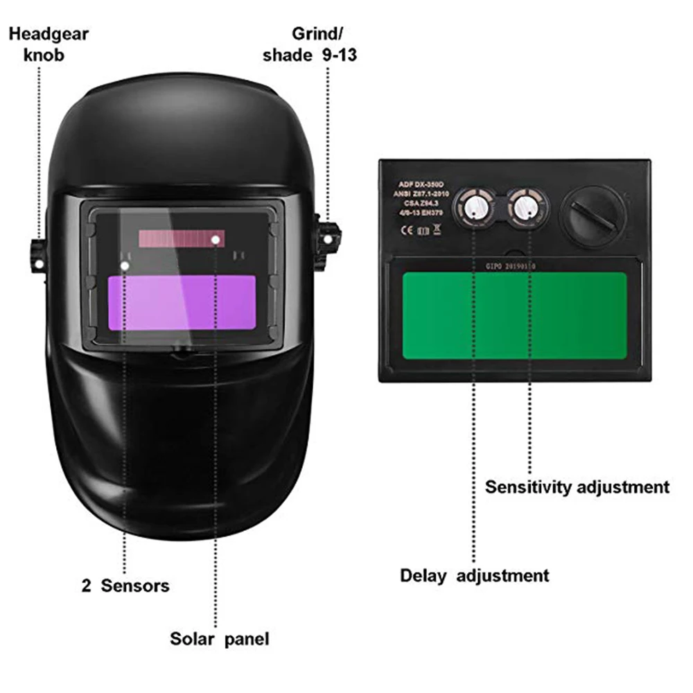 Automatically adjustable solar energy light welding mask welding argon arc welding helmet hat protective masks