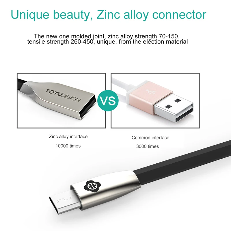 مايكرو كابل usb لسامسونج ، TOTU سريع شحن الزنك سبائك مايكرو كابل يو اس بي ل Xiaomi هواوي شاحن هاتف محمول يعمل بنظام تشغيل أندرويد كابل الشاحن